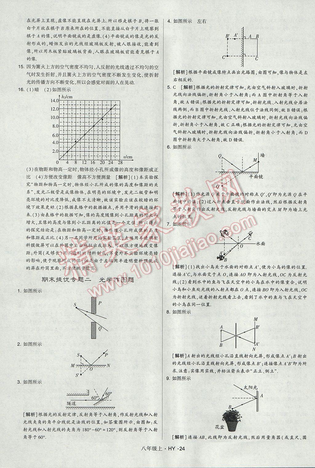 2017年经纶学典学霸八年级物理上册沪粤版 参考答案第24页