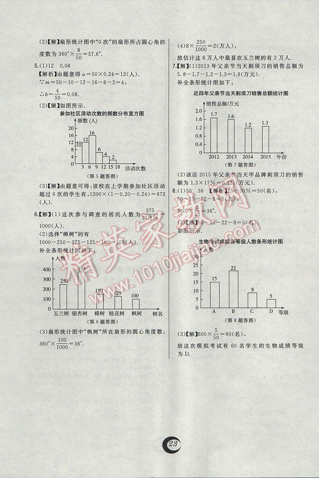 2017年北大綠卡八年級(jí)數(shù)學(xué)上冊(cè)華師大版 中考真題精練答案第6頁