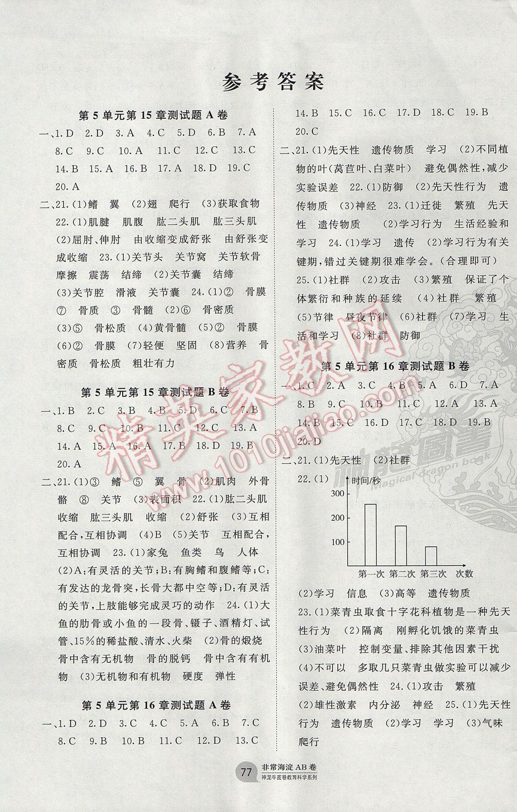 2017年海淀單元測試AB卷八年級生物上冊北師大版 參考答案第1頁