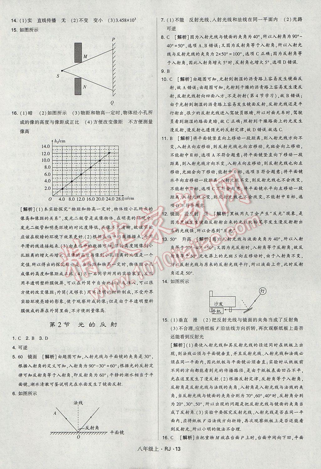 2017年經(jīng)綸學(xué)典學(xué)霸八年級物理上冊人教版 參考答案第13頁