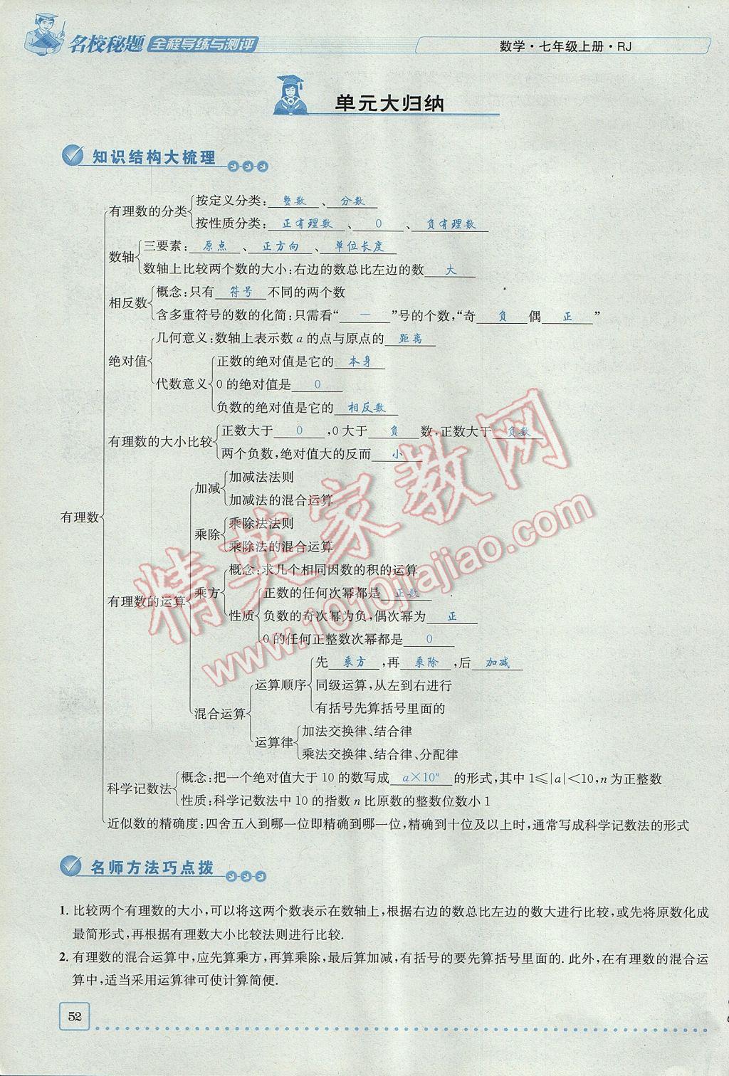 2017年名校秘题全程导练七年级数学上册人教版 第一章 有理数第52页