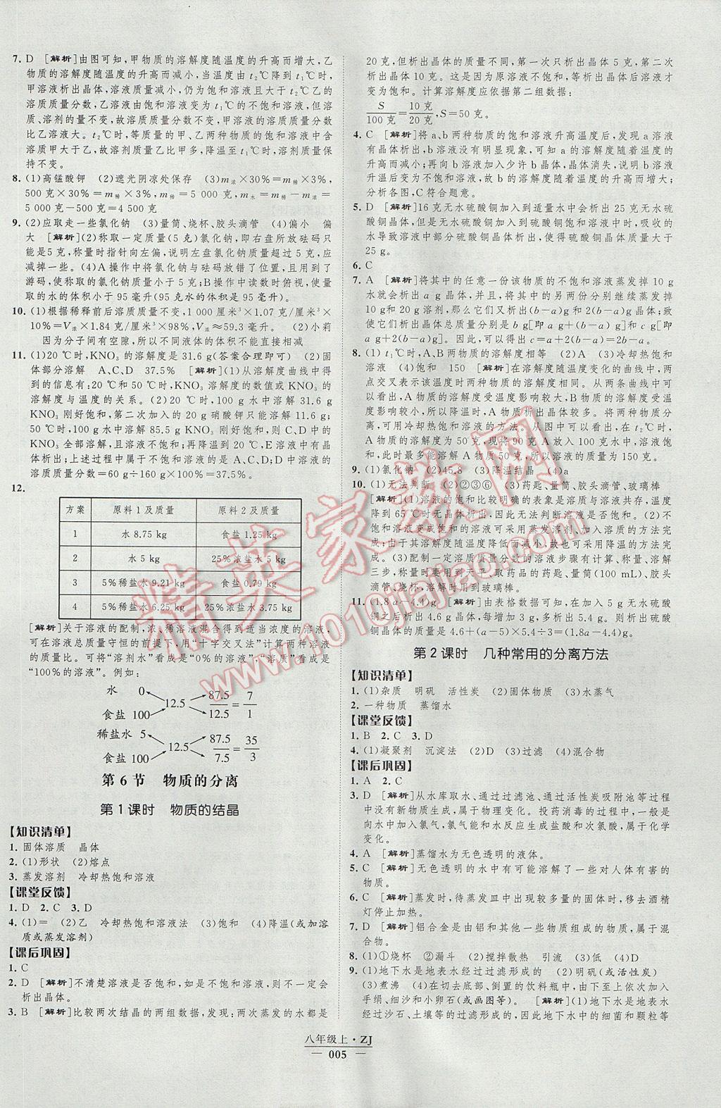 2017年經(jīng)綸學(xué)典新課時(shí)作業(yè)八年級(jí)科學(xué)上冊(cè)浙教版 參考答案第5頁(yè)