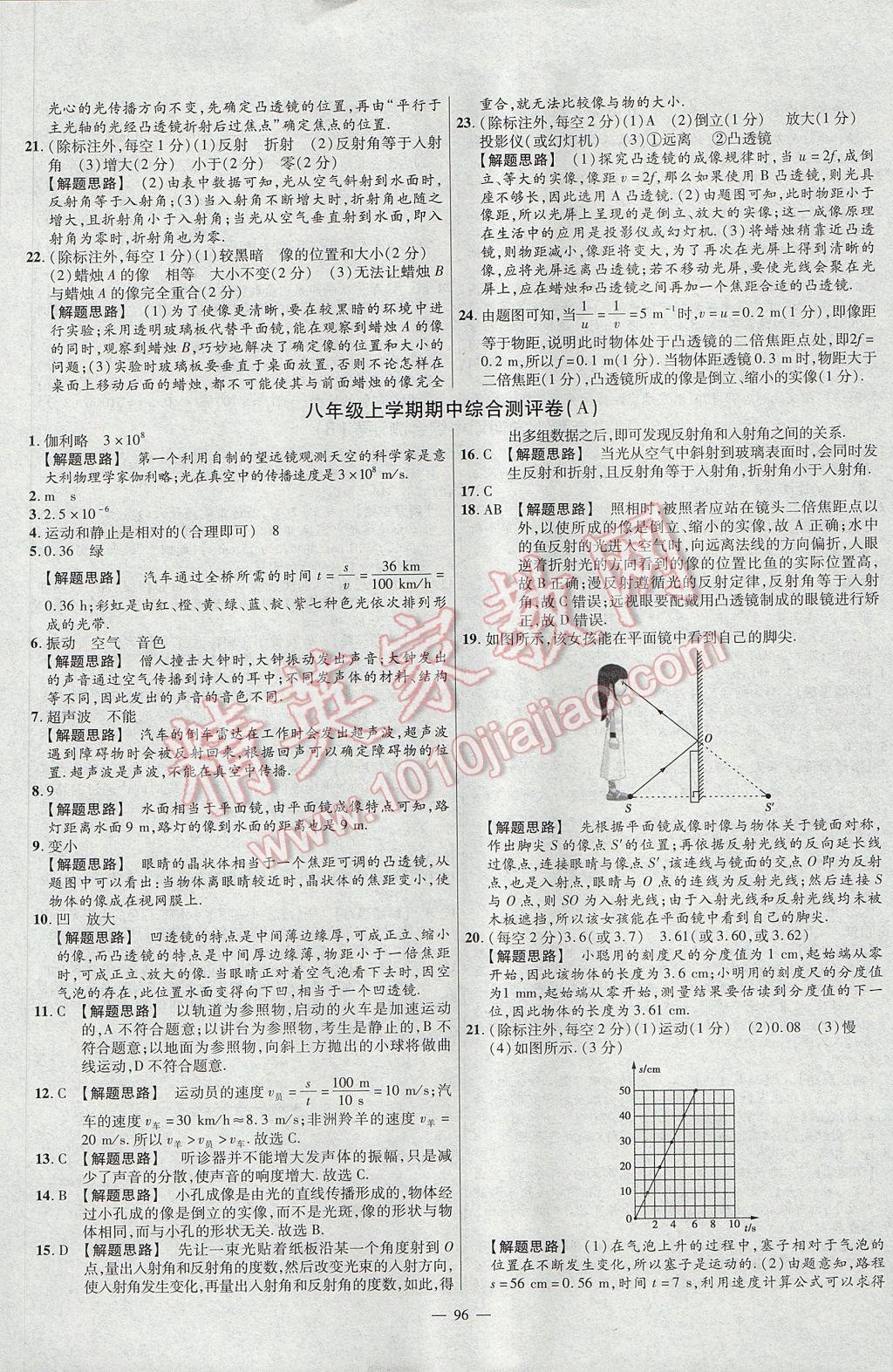 2017年金考卷活頁(yè)題選八年級(jí)物理上冊(cè)滬科版 參考答案第6頁(yè)