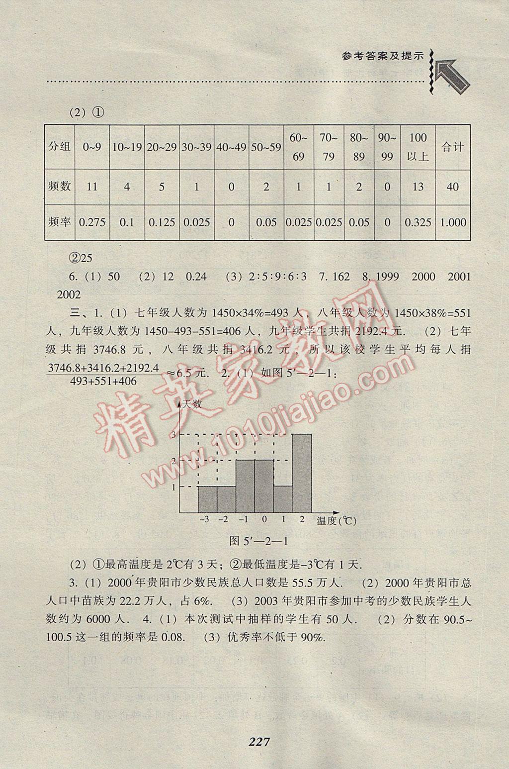 2017年尖子生题库七年级数学上册华师大版 参考答案第29页