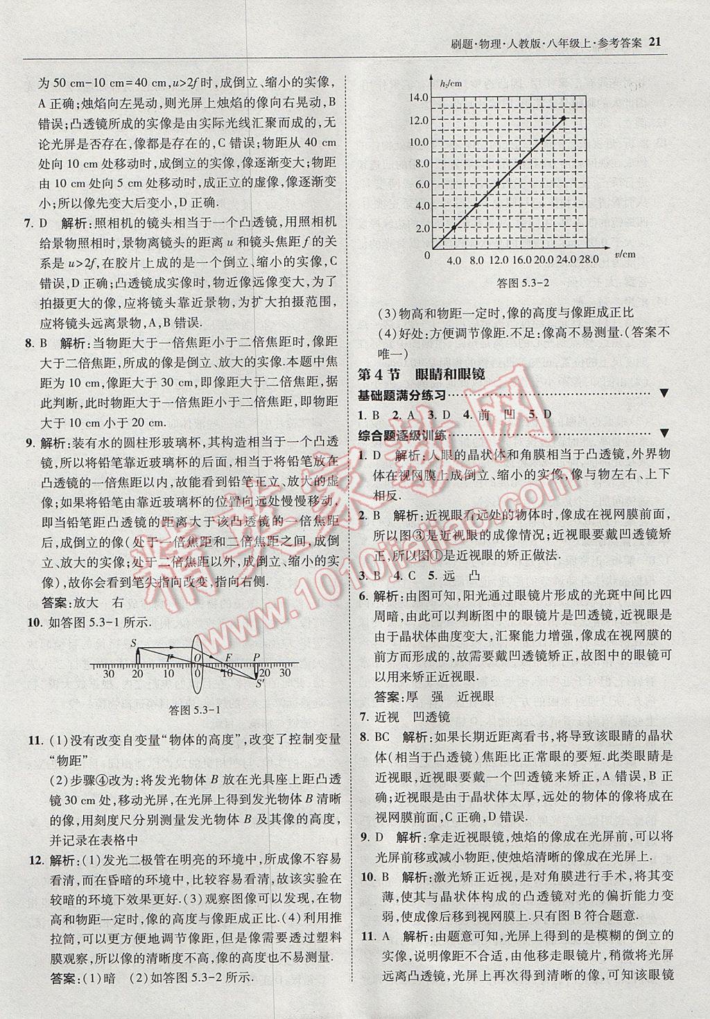 2017年北大綠卡刷題八年級(jí)物理上冊(cè)人教版 參考答案第20頁(yè)