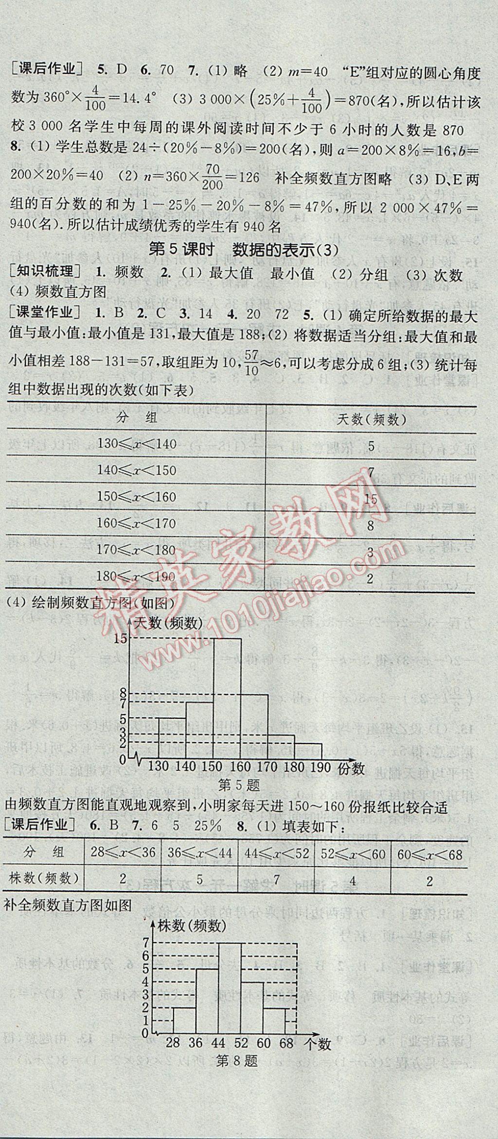 2017年通城學典課時作業(yè)本七年級數(shù)學上冊北師大版 參考答案第24頁