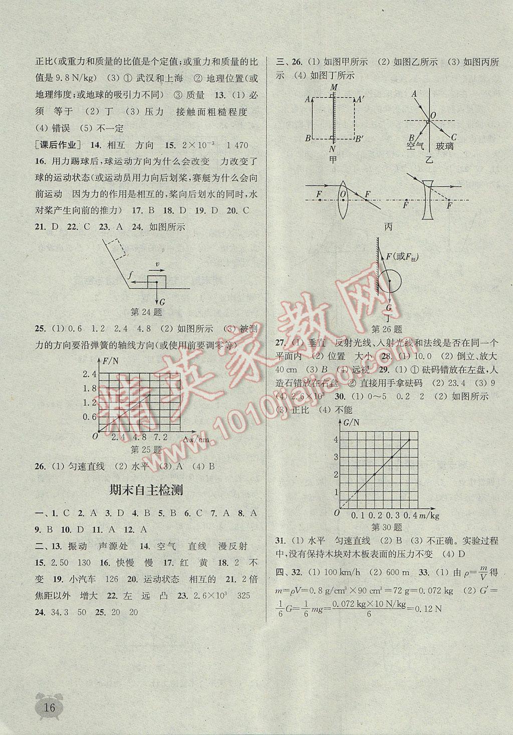 2017年通城學(xué)典課時作業(yè)本八年級物理上冊滬科版 參考答案第15頁