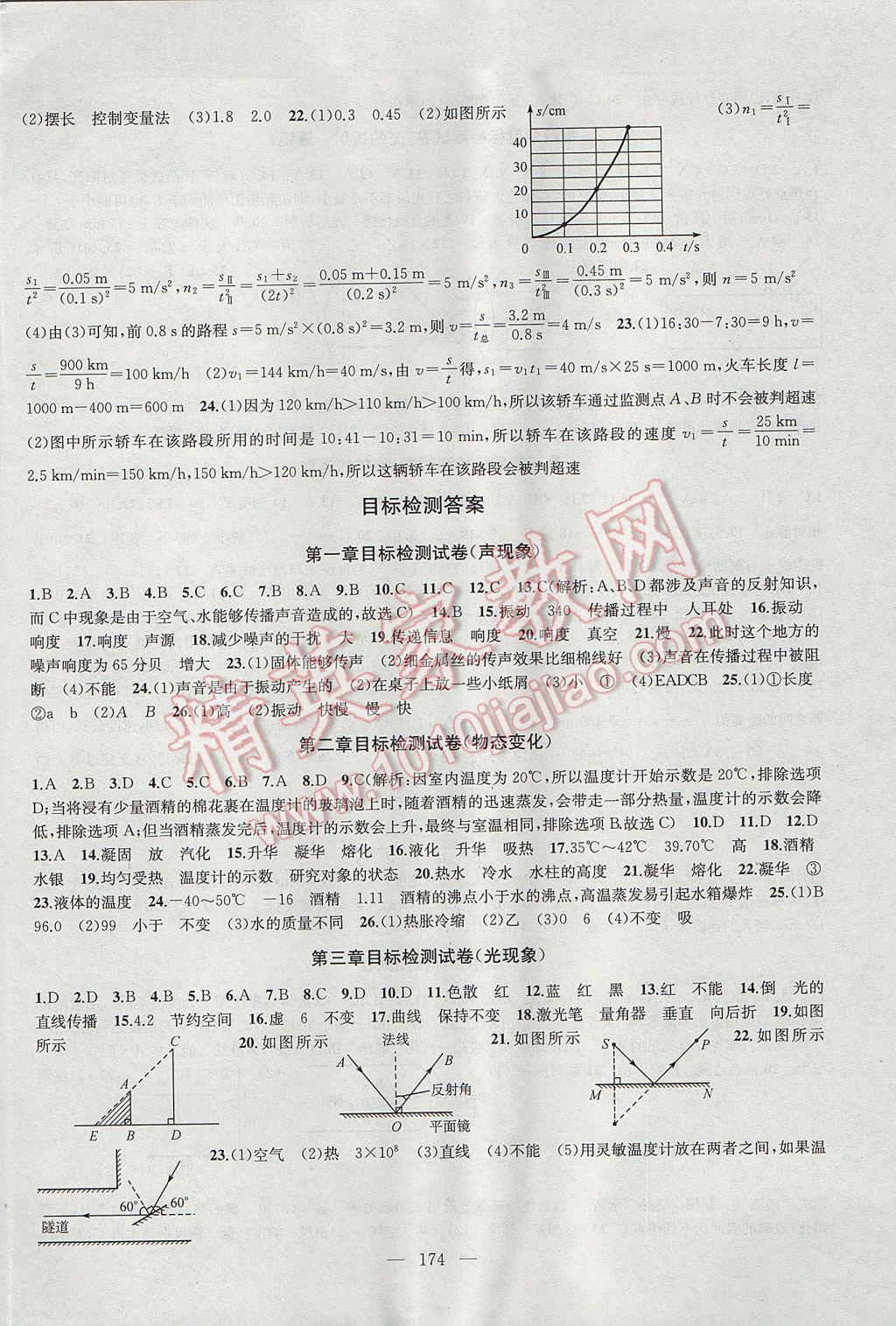 2017年金鑰匙1加1課時(shí)作業(yè)加目標(biāo)檢測(cè)八年級(jí)物理上冊(cè)江蘇版 參考答案第14頁(yè)