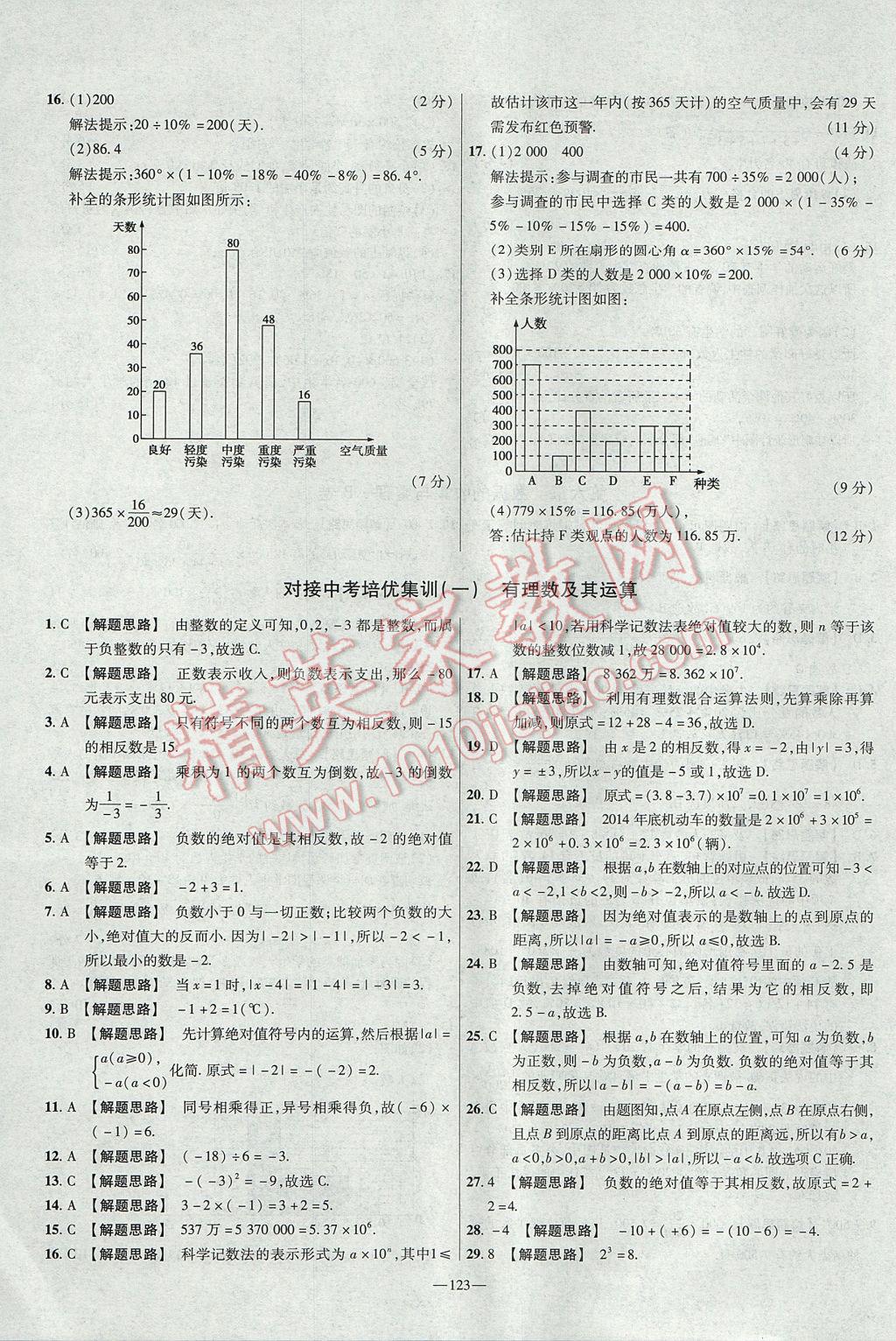 2017年金考卷活頁(yè)題選七年級(jí)數(shù)學(xué)上冊(cè)北師大版 參考答案第15頁(yè)