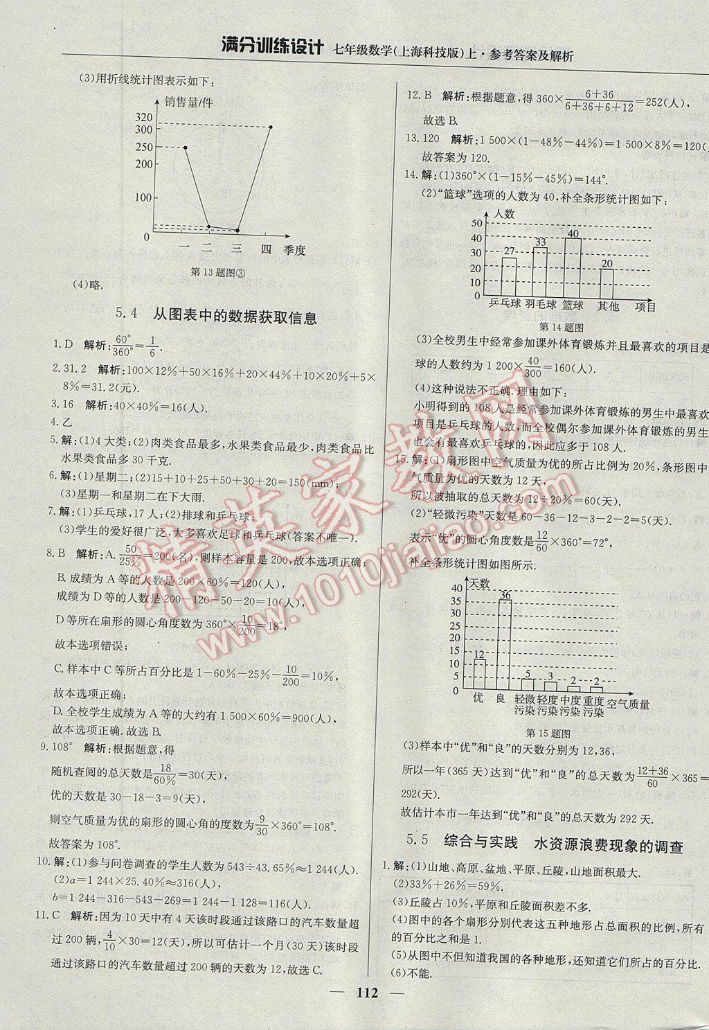 2017年滿分訓(xùn)練設(shè)計(jì)七年級(jí)數(shù)學(xué)上冊(cè)滬科版 參考答案第17頁(yè)