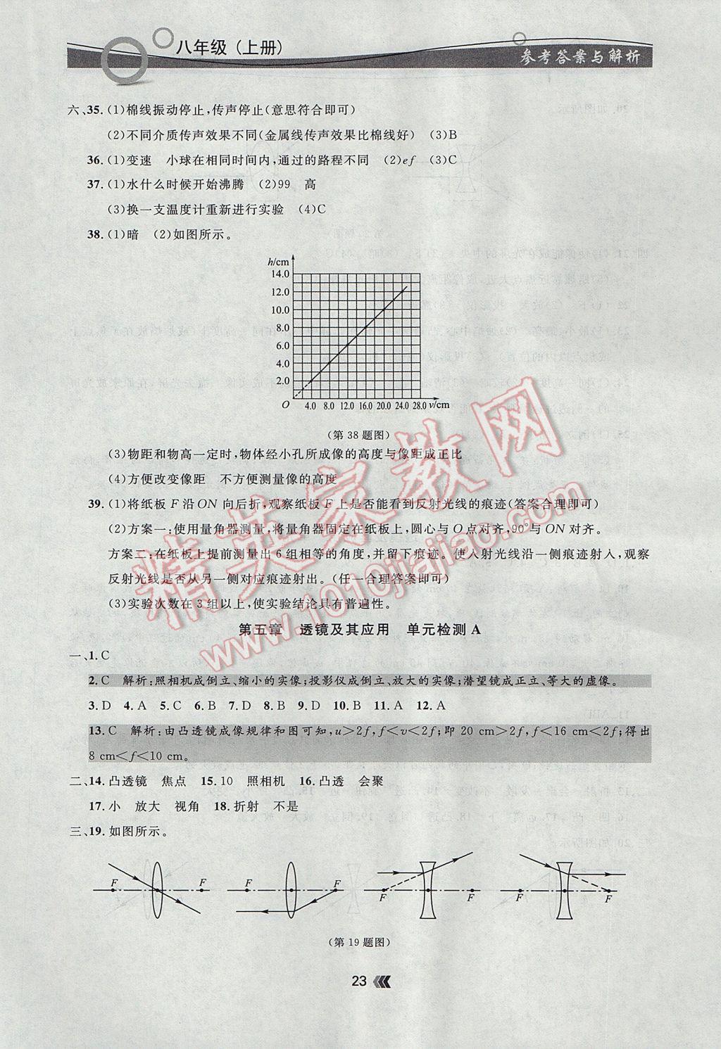 2017年點石成金金牌每課通八年級物理上冊人教版 參考答案第23頁