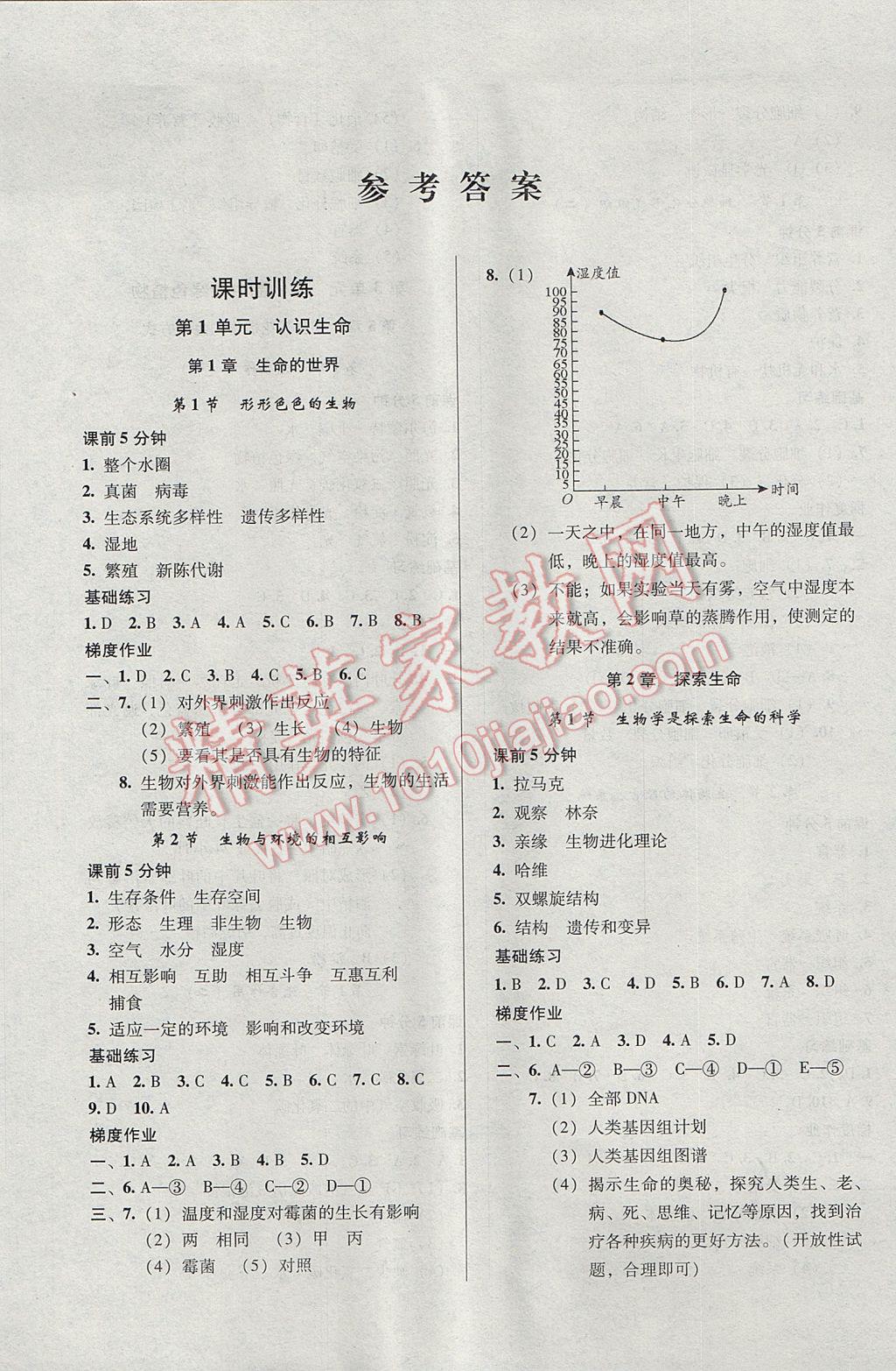 2017年52045模塊式全能訓(xùn)練七年級生物上冊北師大版 參考答案第1頁