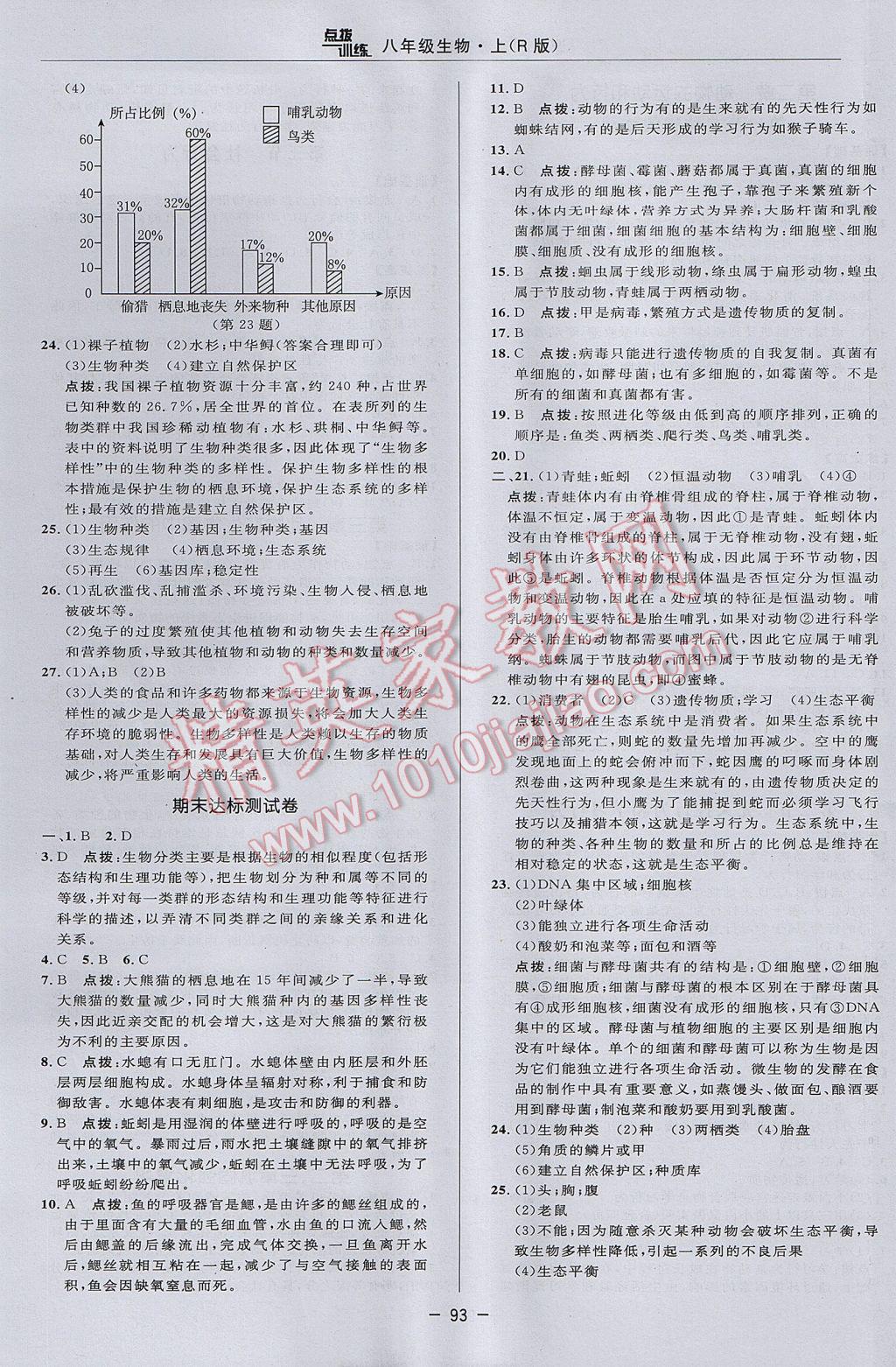 2017年点拨训练八年级生物上册人教版 参考答案第5页