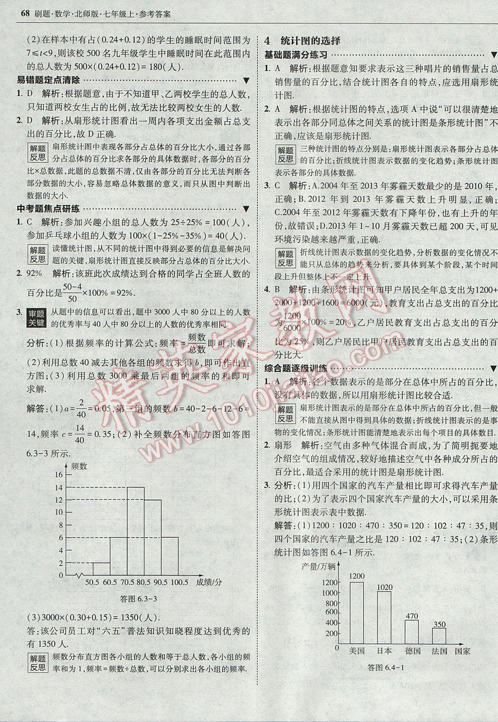 2017年北大綠卡刷題七年級(jí)數(shù)學(xué)上冊(cè)北師大版 參考答案第35頁