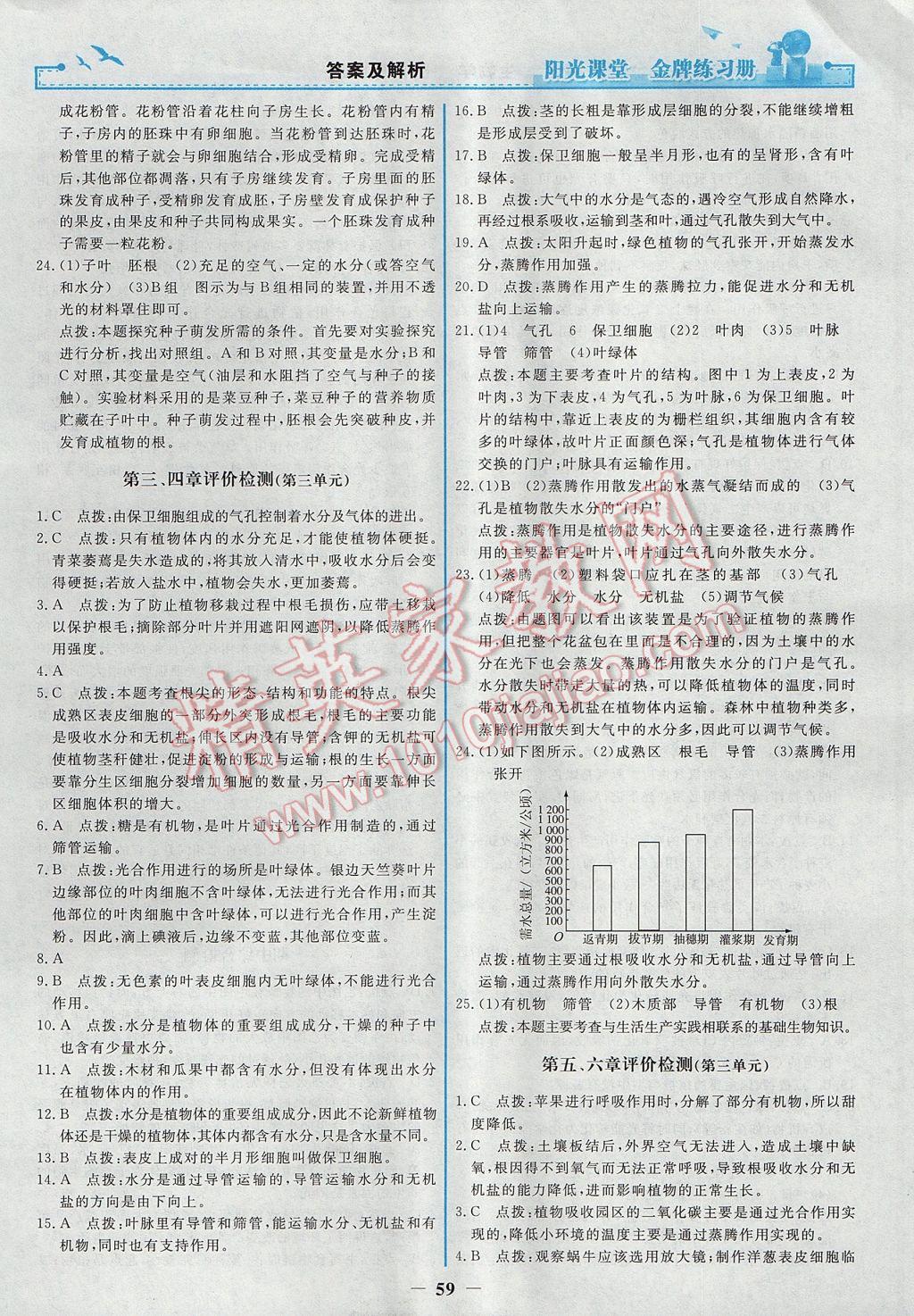 2017年陽(yáng)光課堂金牌練習(xí)冊(cè)七年級(jí)生物學(xué)上冊(cè)人教版 參考答案第19頁(yè)