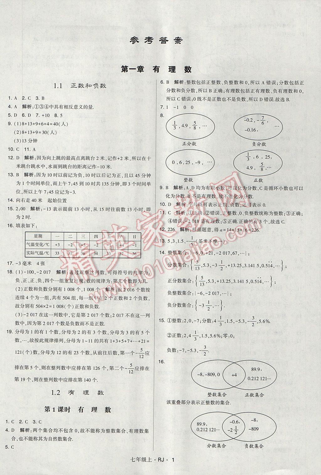 2017年經綸學典學霸七年級數學上冊人教版 參考答案第1頁