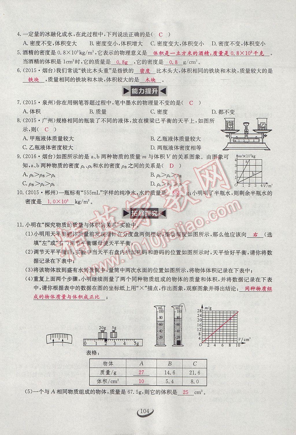 2017年思維新觀察八年級(jí)物理上冊(cè) 第六章 質(zhì)量與密度第80頁(yè)