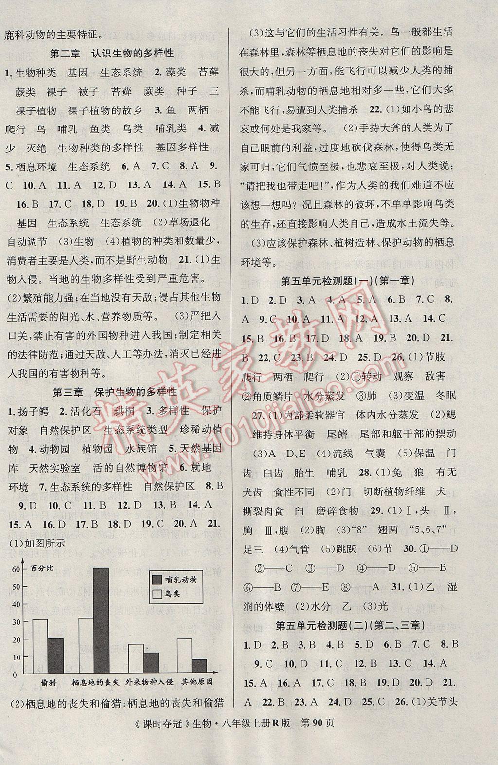 2017年课时夺冠八年级生物上册人教版 参考答案第6页