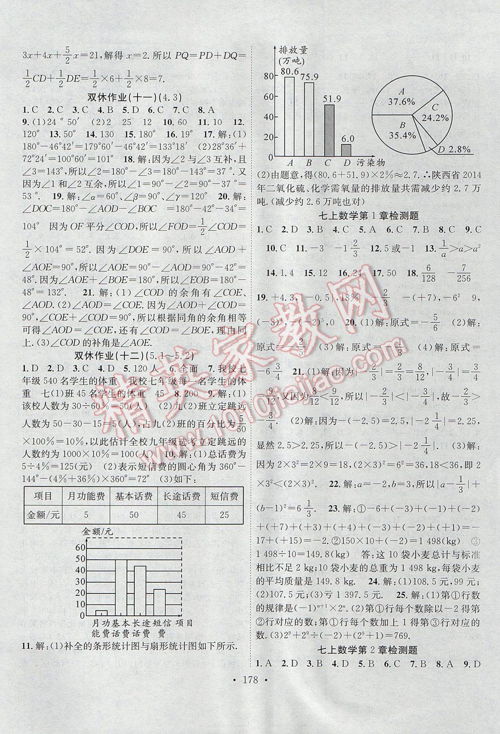 2017年課堂導(dǎo)練1加5七年級(jí)數(shù)學(xué)上冊(cè)湘教版 參考答案第18頁(yè)