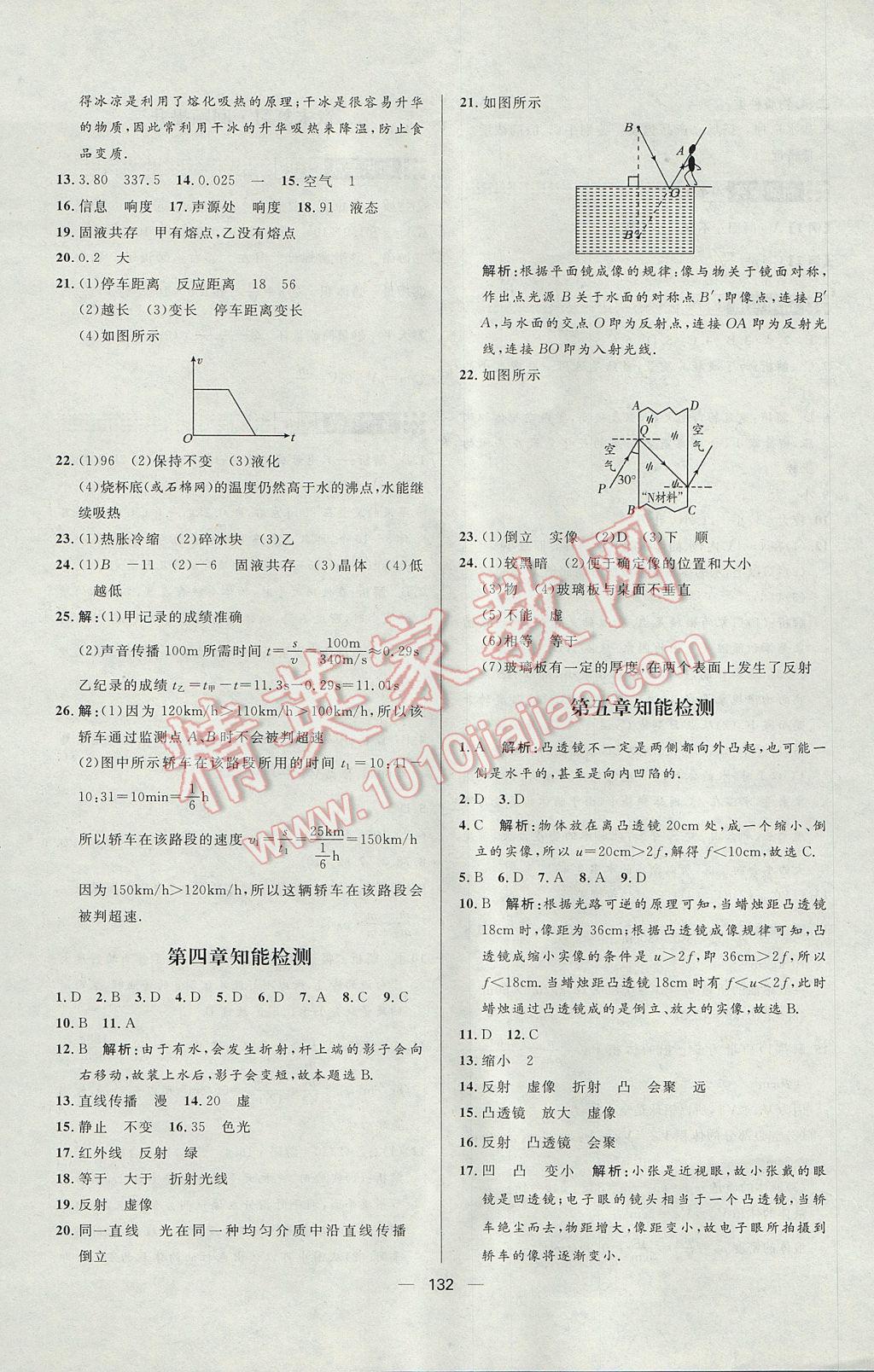 2017年練出好成績八年級物理上冊人教版 參考答案第20頁