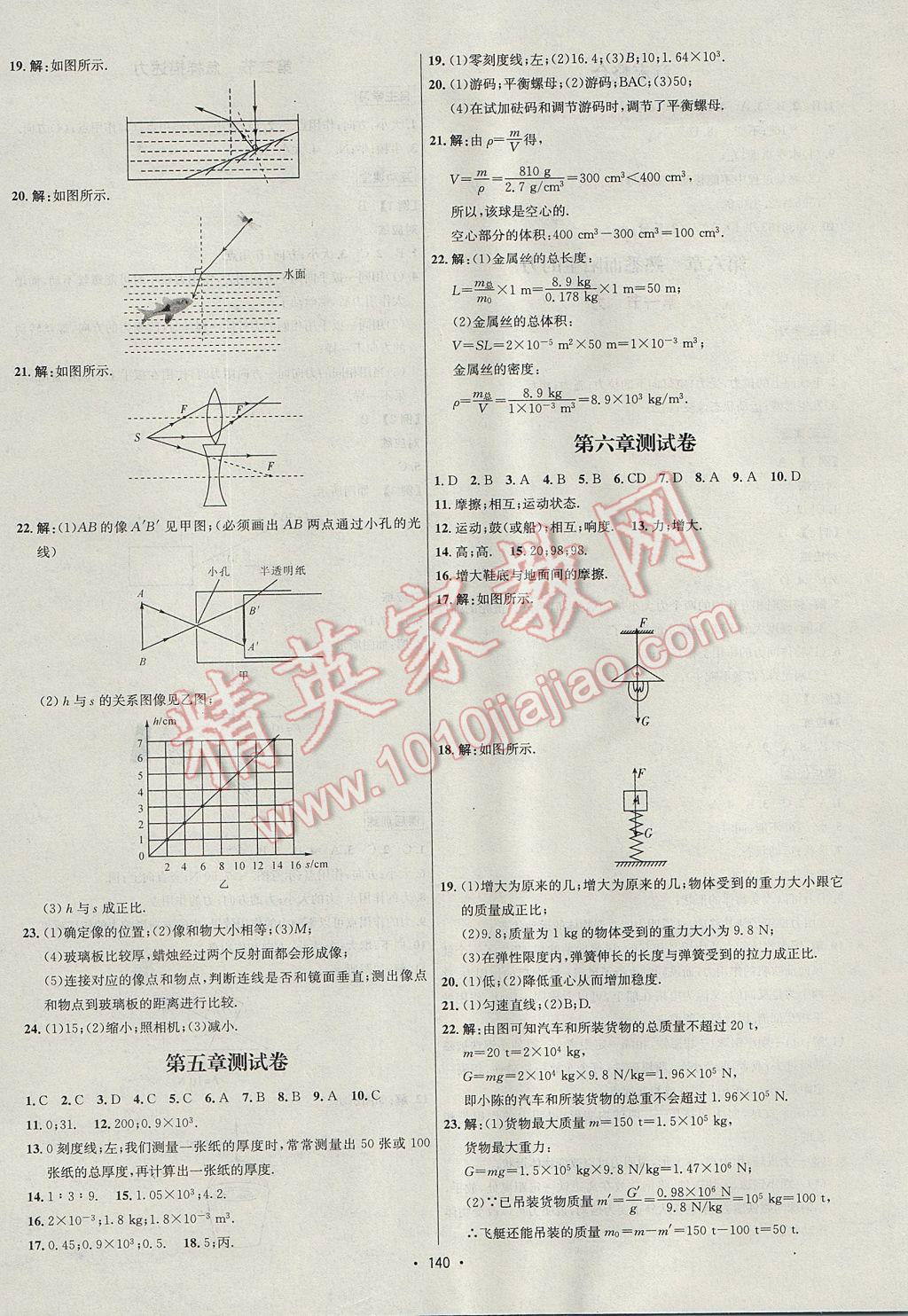 2017年優(yōu)學(xué)名師名題八年級物理上冊滬科版 參考答案第12頁