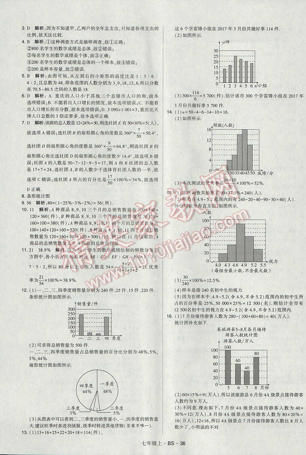 2017年經(jīng)綸學(xué)典學(xué)霸七年級(jí)數(shù)學(xué)上冊(cè)北師大版 參考答案第36頁(yè)