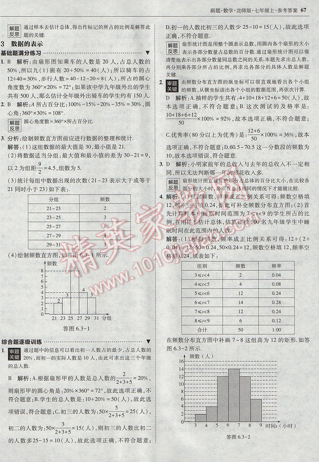 2017年北大綠卡刷題七年級數(shù)學上冊北師大版 參考答案第34頁