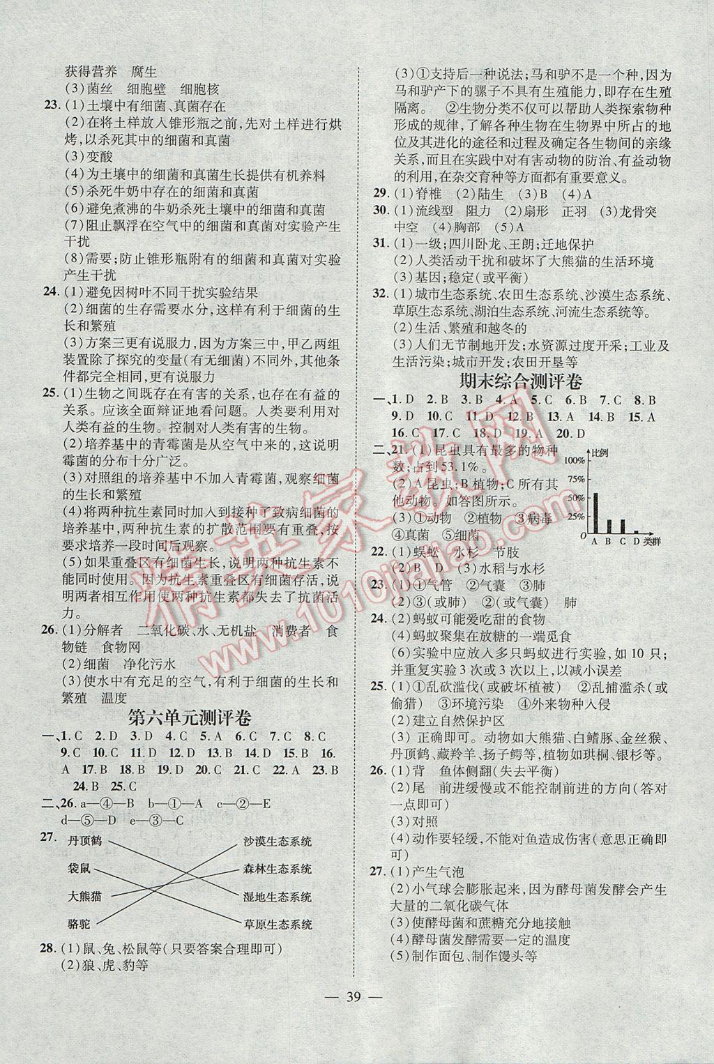 2017年激活思維智能訓(xùn)練課時導(dǎo)學(xué)案八年級生物上冊人教版 參考答案第15頁