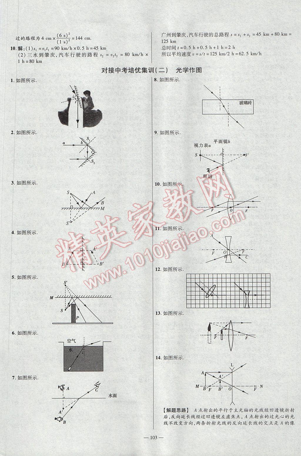 2017年金考卷活頁(yè)題選八年級(jí)物理上冊(cè)滬科版 參考答案第13頁(yè)