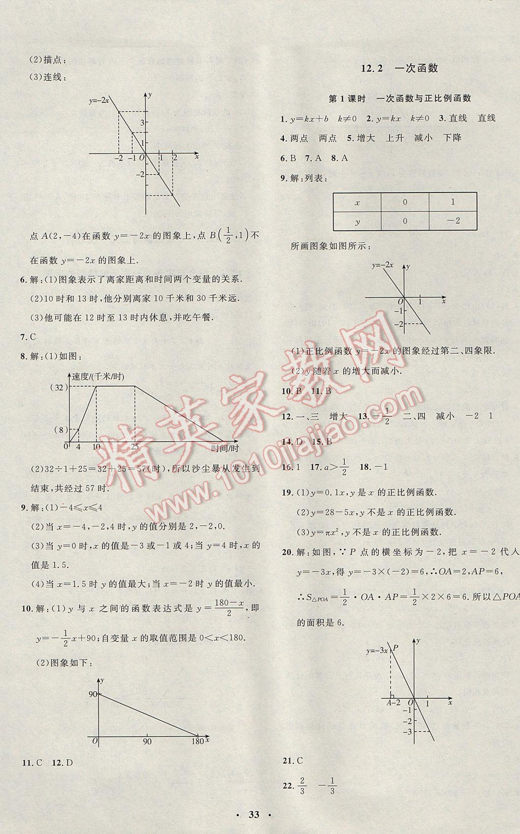 2017年非常1加1完全題練八年級(jí)數(shù)學(xué)上冊(cè)滬科版 參考答案第5頁(yè)