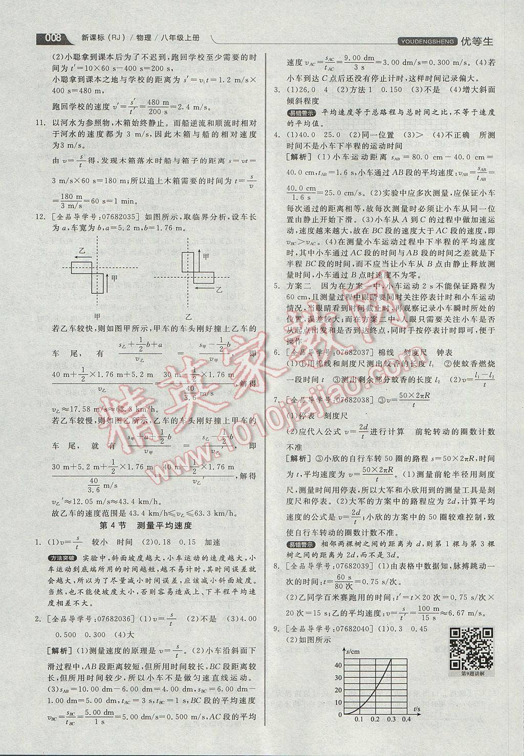 2017年全品優(yōu)等生同步作業(yè)加專題訓(xùn)練八年級物理上冊人教版 參考答案第8頁