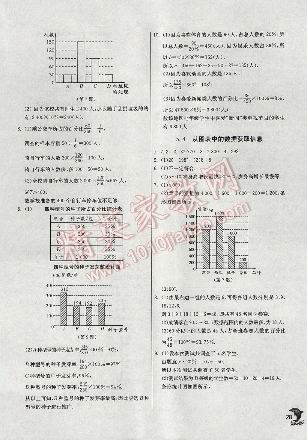 2017年實驗班提優(yōu)訓(xùn)練七年級數(shù)學(xué)上冊滬科版 參考答案第28頁