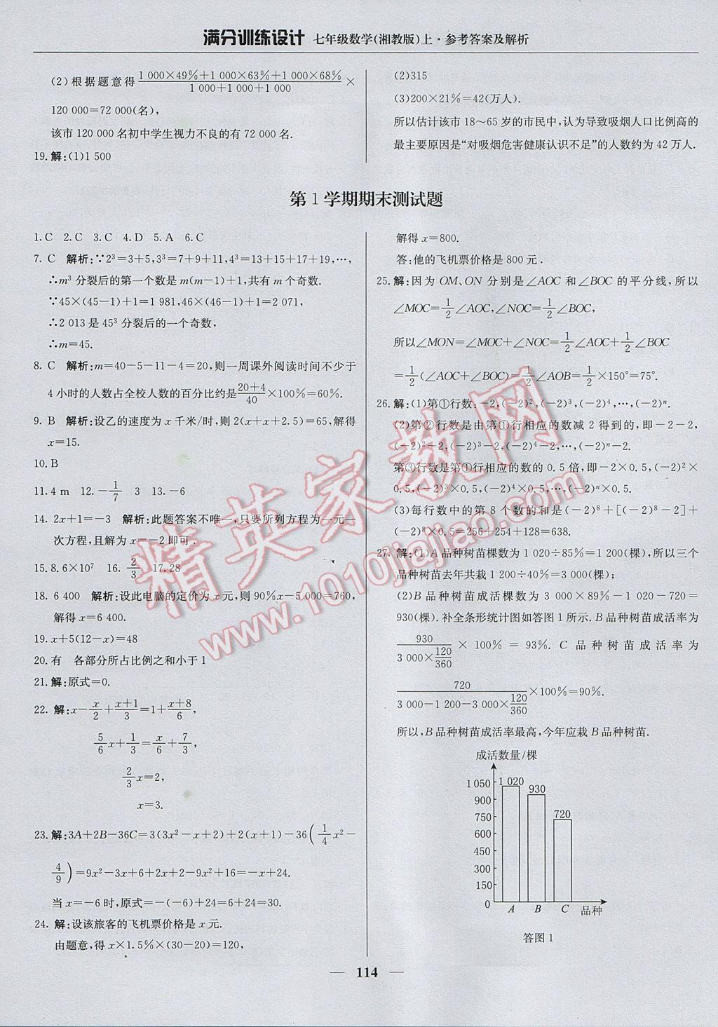 2017年满分训练设计七年级数学上册湘教版 参考答案第27页