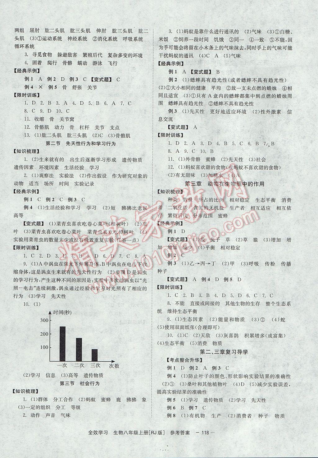 2017年全效學(xué)習(xí)八年級(jí)生物上冊(cè)人教版北京時(shí)代華文書局 參考答案第4頁(yè)