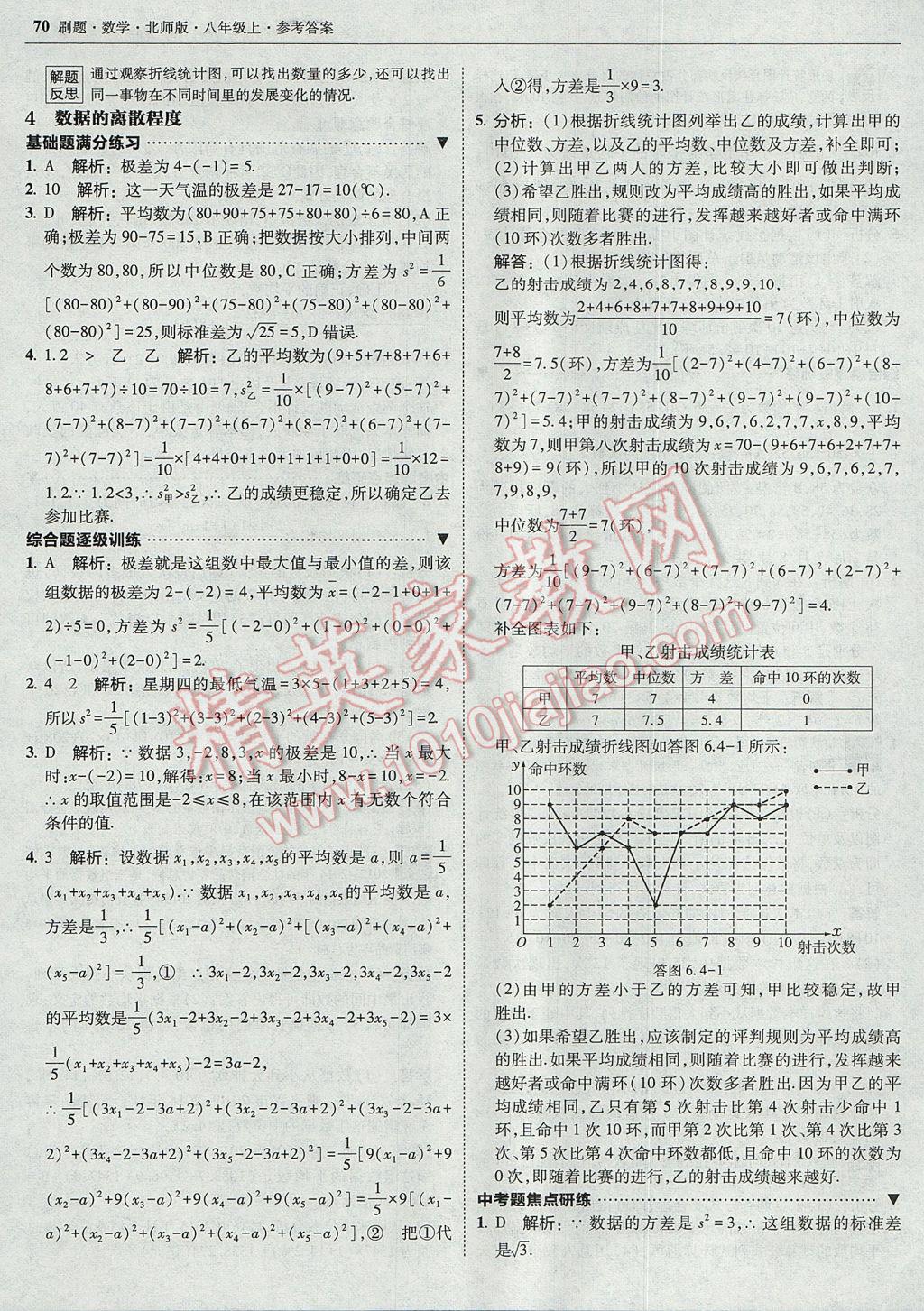 2017年北大綠卡刷題八年級(jí)數(shù)學(xué)上冊(cè)北師大版 參考答案第33頁