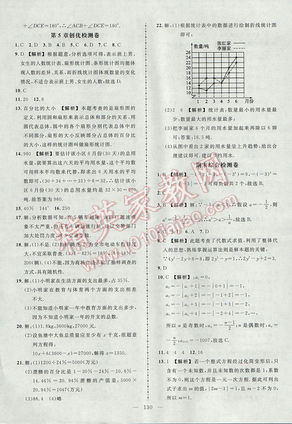 2017年黃岡創(chuàng)優(yōu)作業(yè)導(dǎo)學(xué)練七年級數(shù)學(xué)上冊湘教版 參考答案第19頁