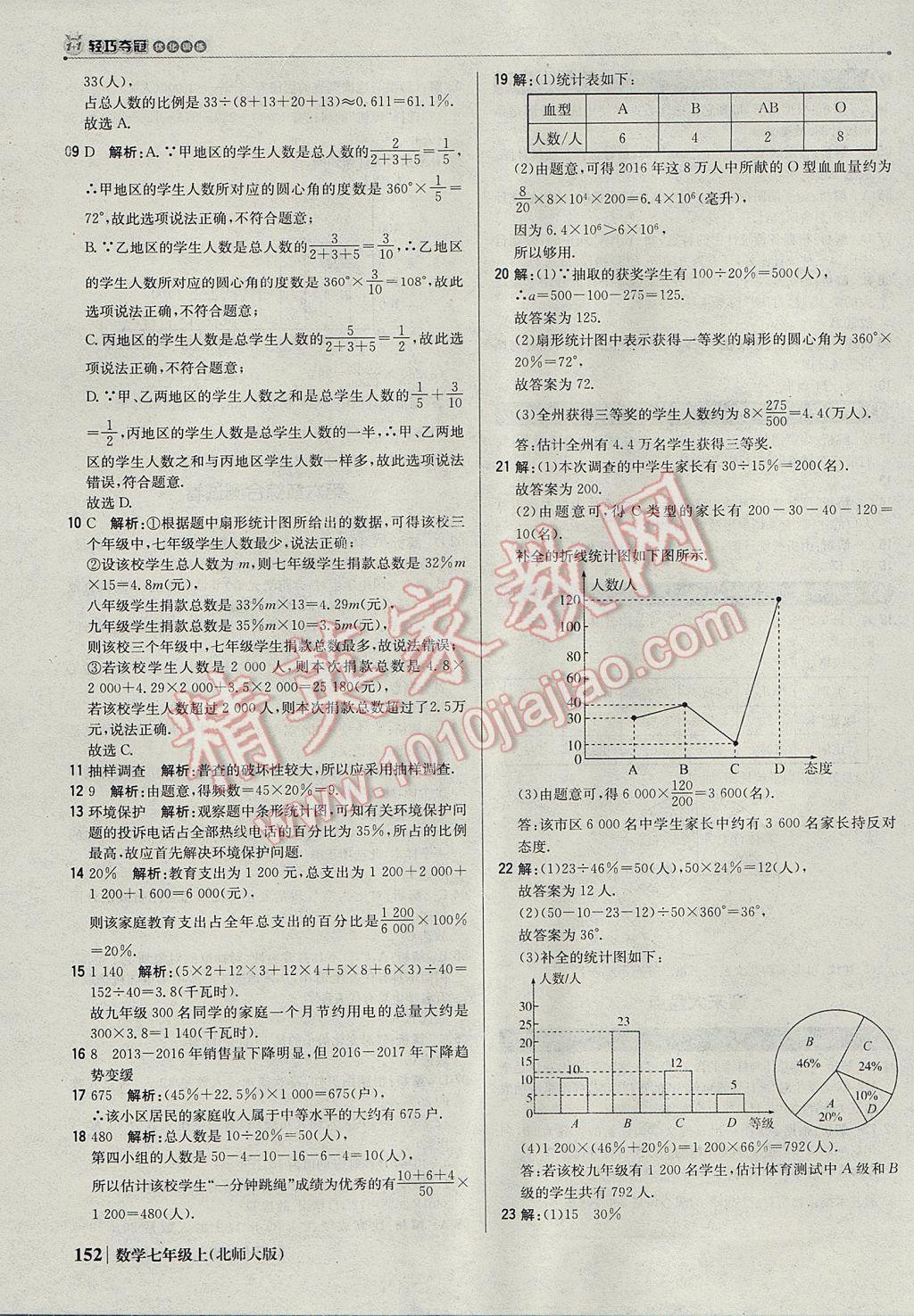 2017年1加1輕巧奪冠優(yōu)化訓(xùn)練七年級數(shù)學(xué)上冊北師大版銀版 參考答案第33頁