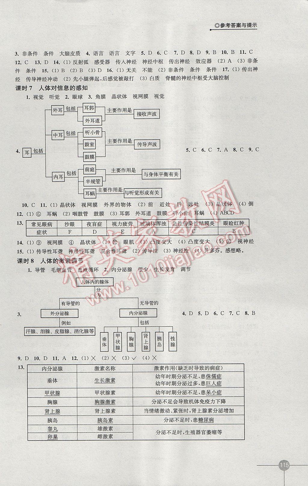 2017年课课练初中生物学八年级上册苏科版 参考答案第3页