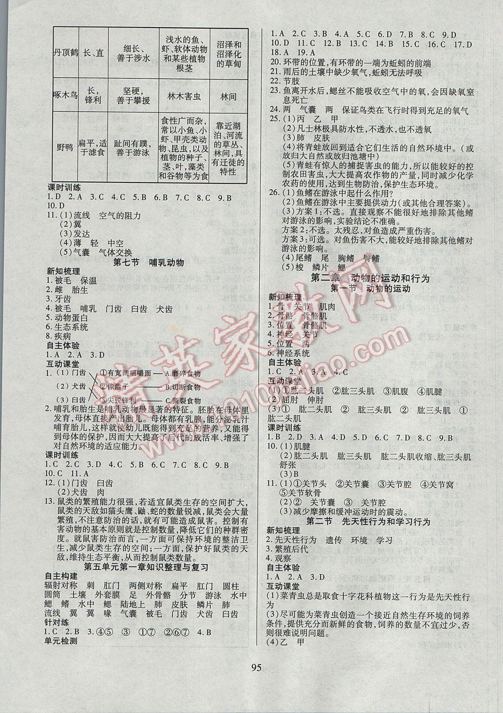 2017年有效课堂课时导学案八年级生物上册 参考答案第3页