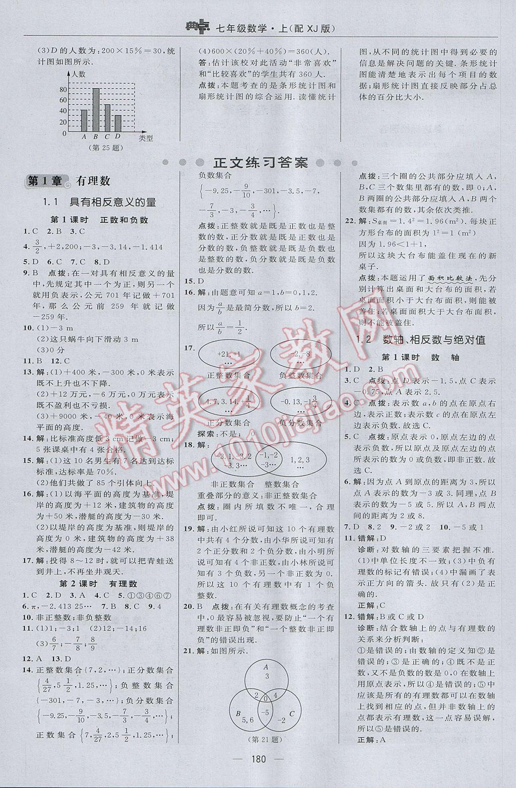 2017年綜合應(yīng)用創(chuàng)新題典中點七年級數(shù)學(xué)上冊湘教版 參考答案第4頁