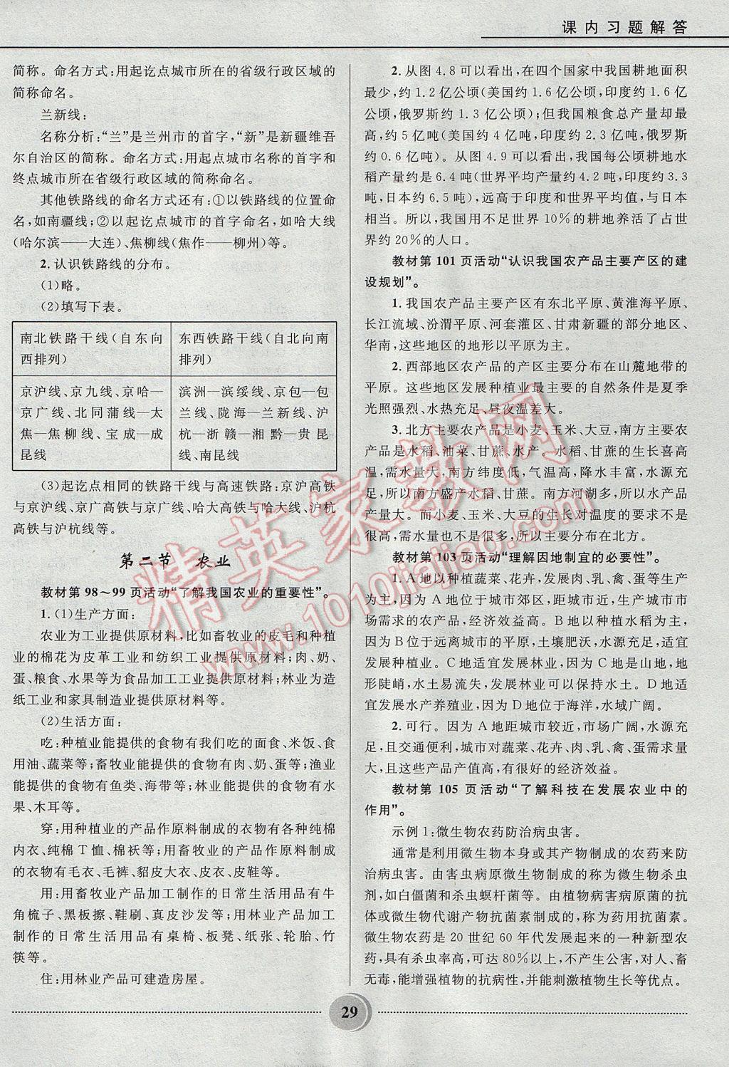 2017年奪冠百分百初中精講精練七年級(jí)地理上冊(cè)魯教版五四制 參考答案第29頁(yè)