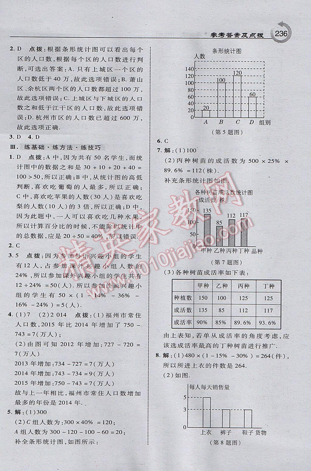 2017年特高級教師點撥七年級數(shù)學上冊滬科版 參考答案第30頁