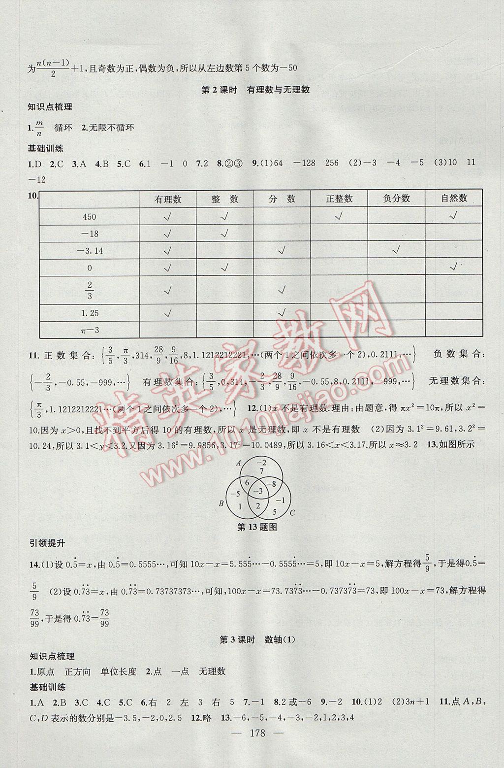 2017年金钥匙1加1课时作业加目标检测七年级数学上册江苏版 参考答案第2页