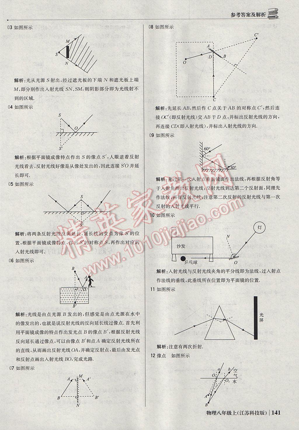 2017年1加1轻巧夺冠优化训练八年级物理上册苏科版银版 参考答案第38页