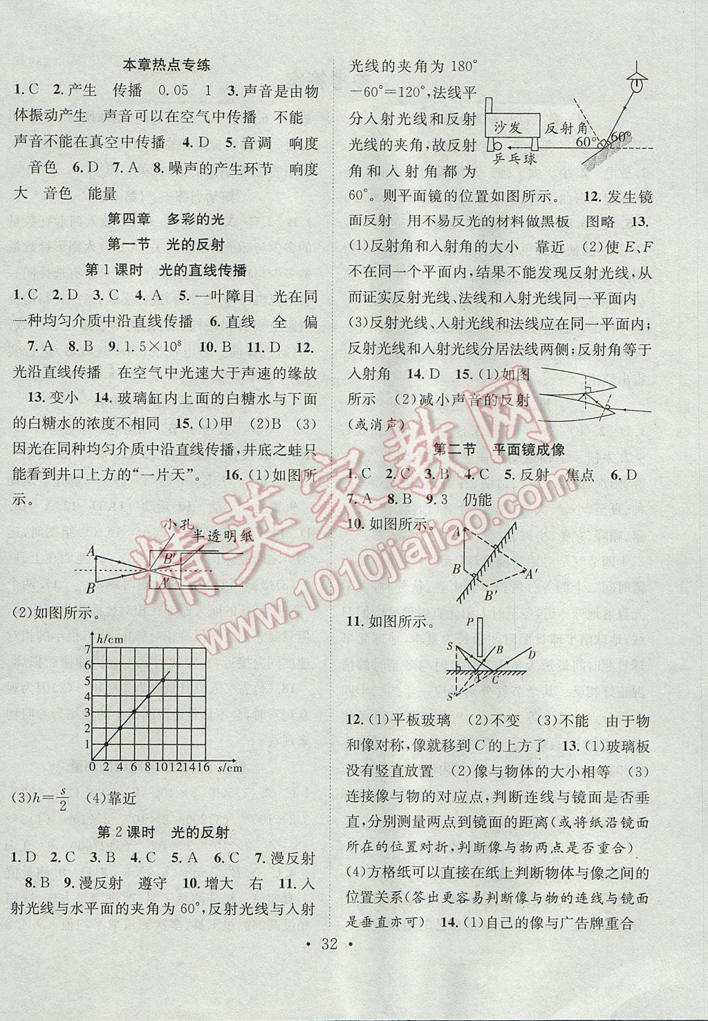 2017年七天學(xué)案學(xué)練考八年級(jí)物理上冊(cè)滬科版 參考答案第4頁