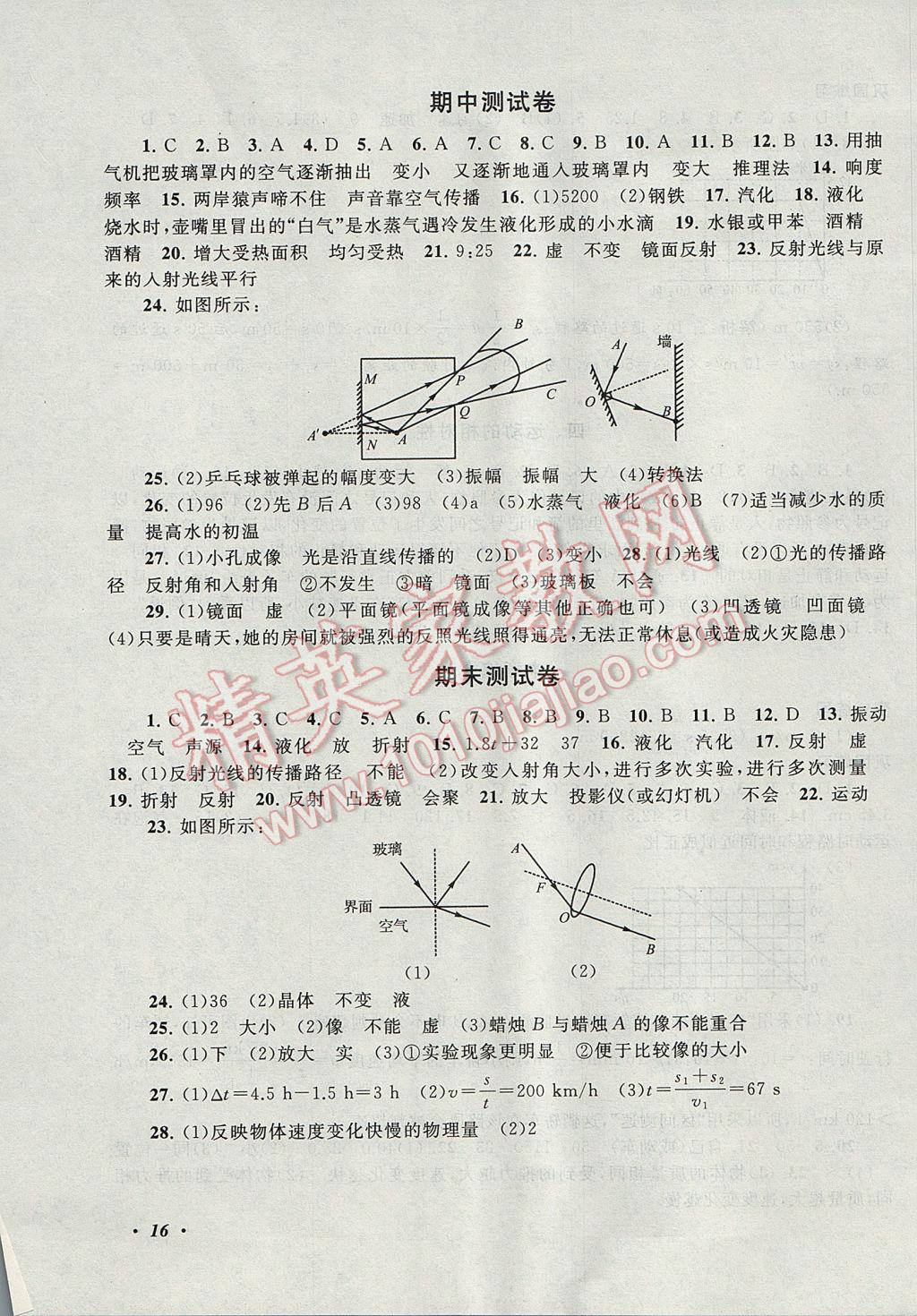 2017年拓展与培优八年级物理上册苏科版 参考答案第16页