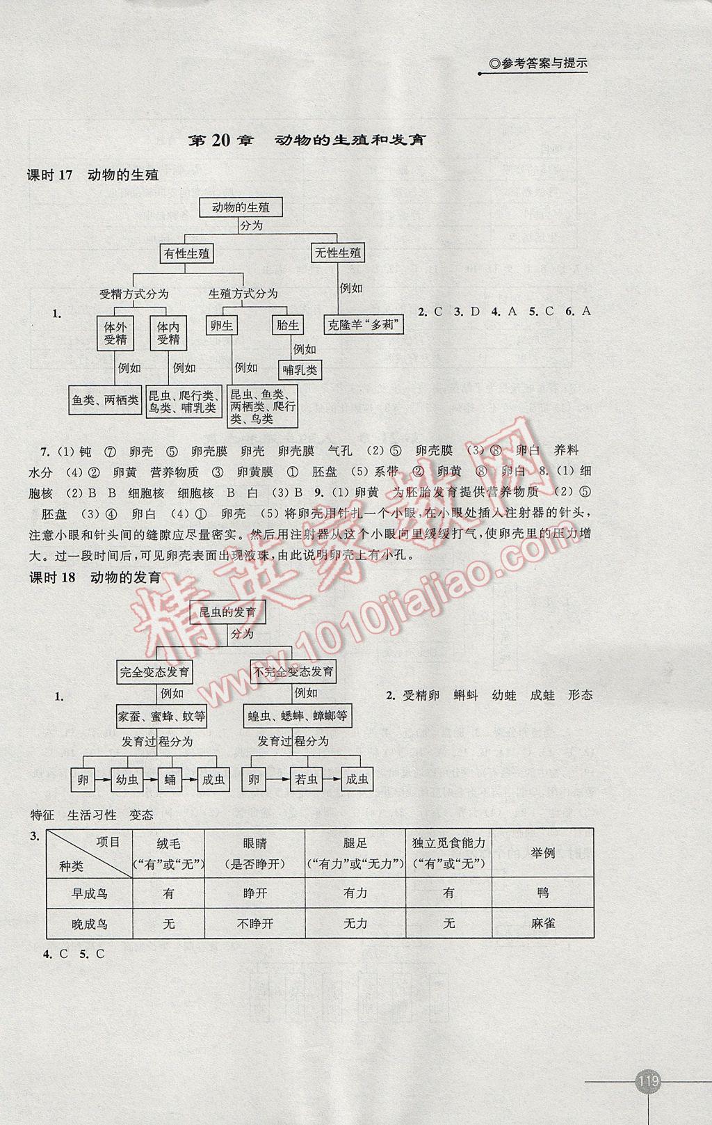 2017年课课练初中生物学八年级上册苏科版 参考答案第7页