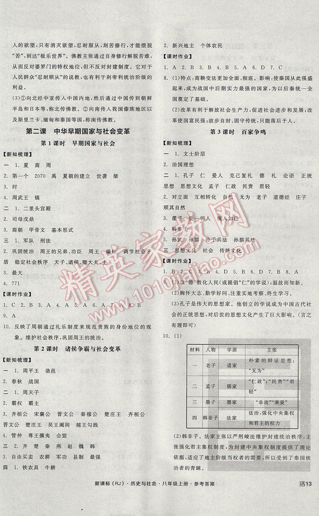 2017年全品學(xué)練考八年級(jí)歷史與社會(huì)上冊(cè)人教版 參考答案第2頁