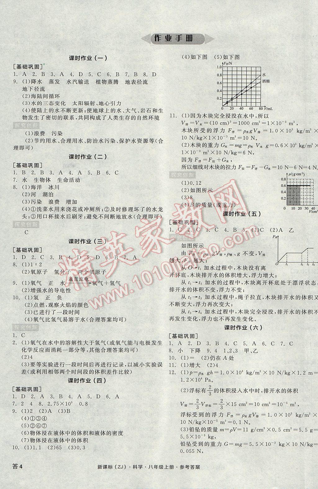 2017年全品學(xué)練考八年級(jí)科學(xué)上冊(cè)浙教版 參考答案第7頁(yè)