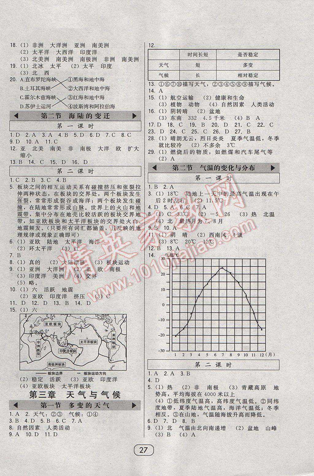 2017年北大綠卡七年級(jí)地理上冊(cè)人教版 參考答案第3頁(yè)